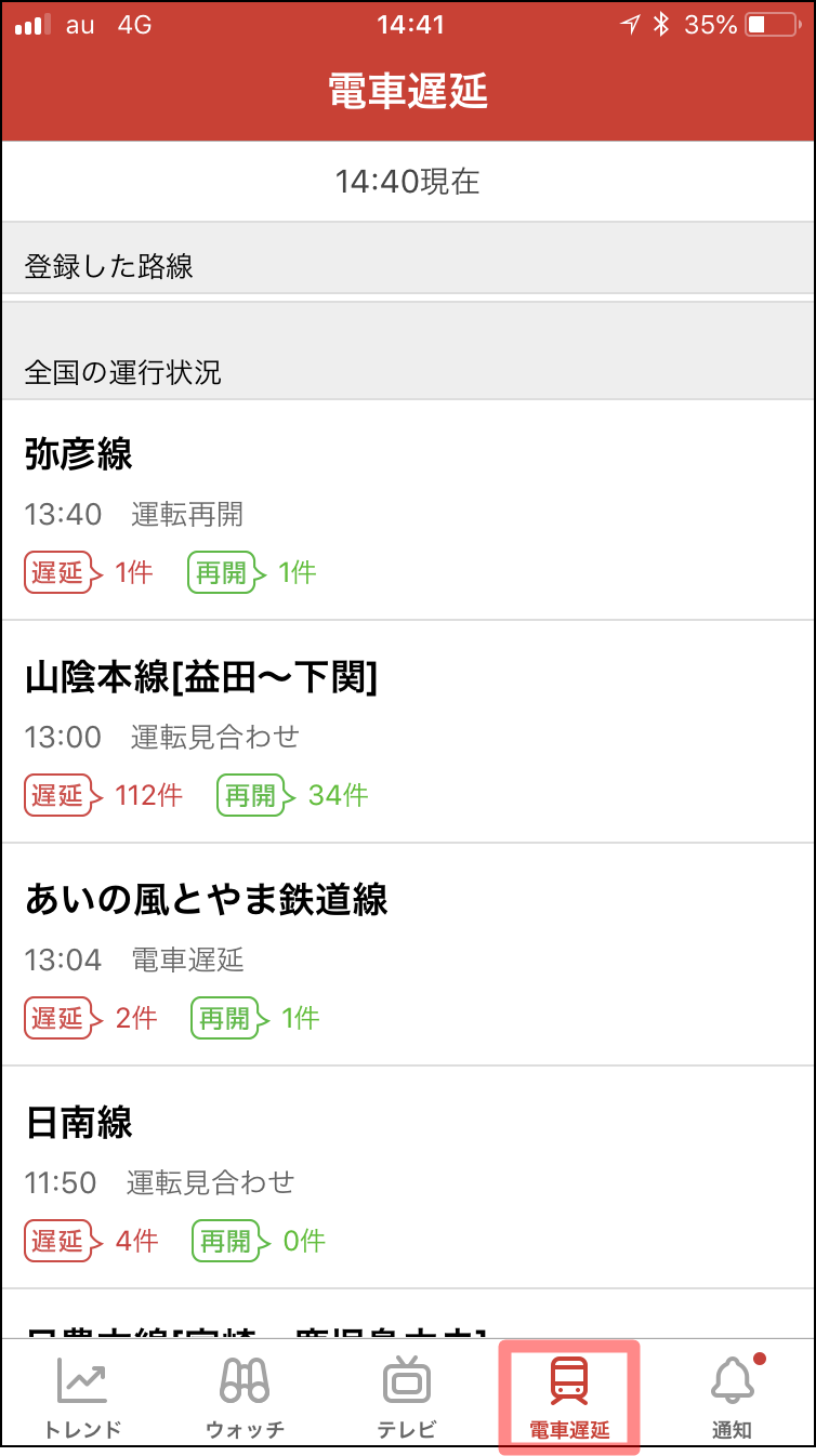 リアルタイム検索で「今」を検索する・Yahoo/Twitter Net Lifelog